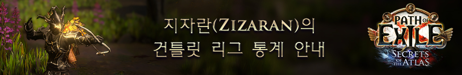 public/news/2025-08-12/KRGauntletStatsHeader.jpg